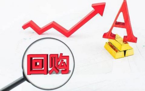 期货行情什么组合最好（期货周期组合）